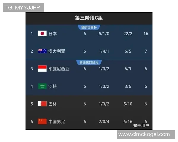 世界顶级足球俱乐部球星阵容一览 2025赛季球员名单详细展示