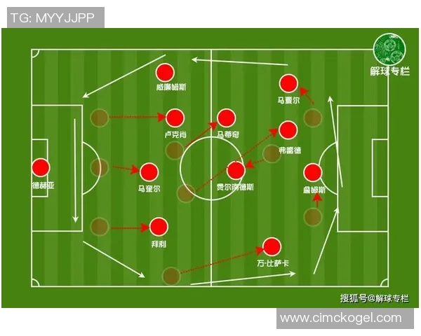 如何选择适合购买的足球球星 了解市场需求与潜力分析