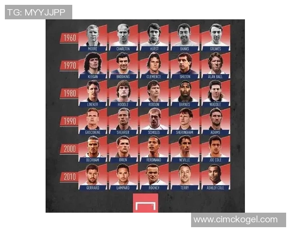 小腿肌肉发达的足球明星们：力量与速度并存的竞技天赋解析